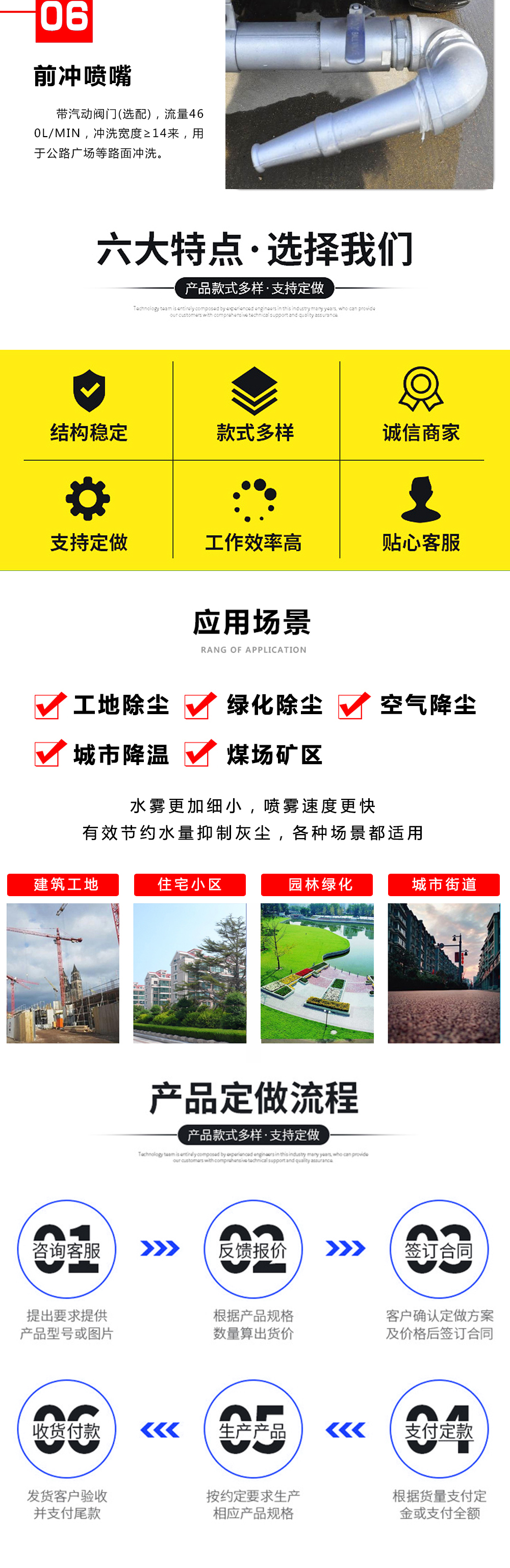 中潔牌XZL5255TYH6型綠化綜合養(yǎng)護車