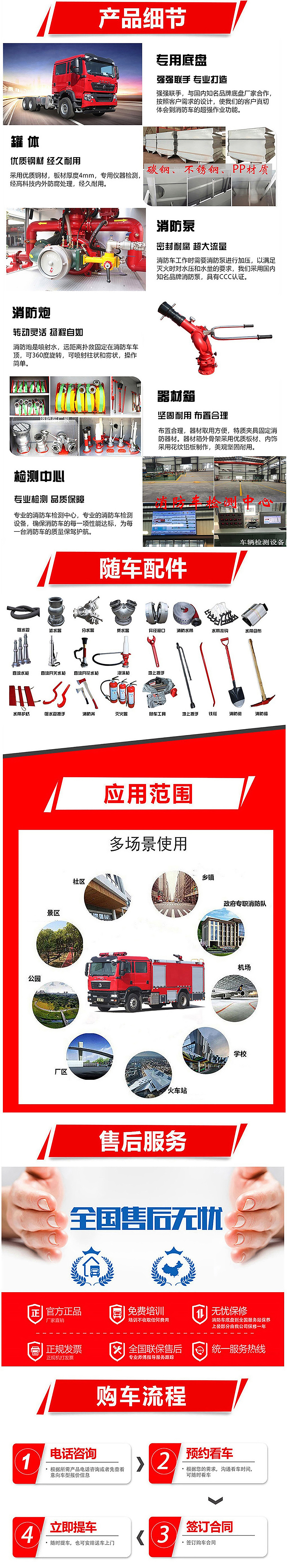 中潔牌XZL5334GXFSG170/Z6型水罐消防車(chē)